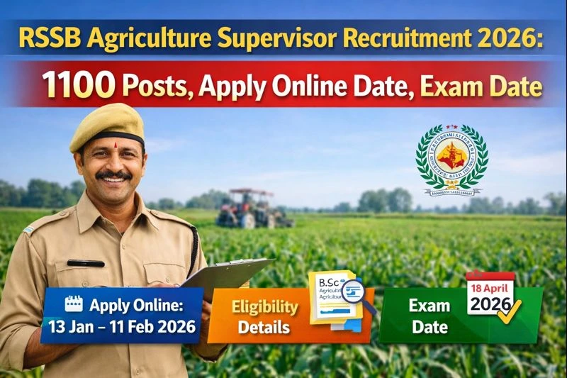 RSSB Agriculture Supervisor Recruitment 2026: 1100 Posts, Apply Online Date, Exam Date